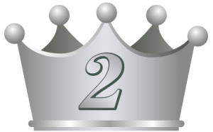 ranking-crown-gold